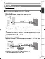 Preview for 9 page of Sylvania LD195SL8 A Owner'S Manual