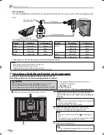 Preview for 12 page of Sylvania LD195SL8 A Owner'S Manual