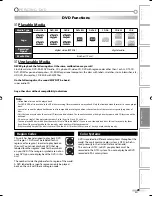 Preview for 29 page of Sylvania LD195SL8 A Owner'S Manual