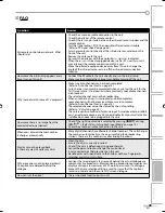 Preview for 45 page of Sylvania LD195SL8 A Owner'S Manual