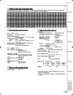 Preview for 47 page of Sylvania LD195SL8 A Owner'S Manual