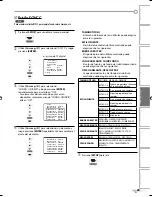 Preview for 71 page of Sylvania LD195SL8 A Owner'S Manual