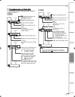 Preview for 83 page of Sylvania LD195SL8 A Owner'S Manual