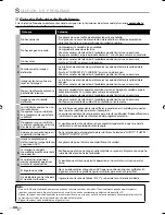 Preview for 92 page of Sylvania LD195SL8 A Owner'S Manual