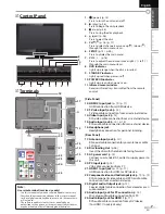 Preview for 9 page of Sylvania LD195SSX Owner'S Manual