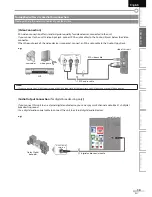 Preview for 15 page of Sylvania LD195SSX Owner'S Manual