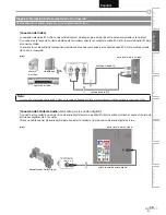 Preview for 125 page of Sylvania LD195SSX Owner'S Manual