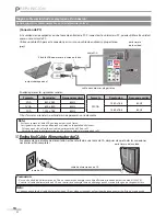 Preview for 126 page of Sylvania LD195SSX Owner'S Manual