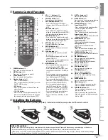 Предварительный просмотр 7 страницы Sylvania LD200SL9 Owner'S Manual