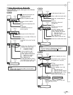 Предварительный просмотр 81 страницы Sylvania LD200SL9 Owner'S Manual