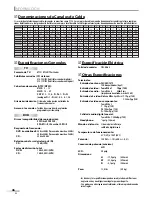 Предварительный просмотр 94 страницы Sylvania LD200SL9 Owner'S Manual