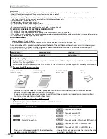 Preview for 4 page of Sylvania LD320SS8 A Owner'S Manual