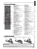 Preview for 7 page of Sylvania LD320SS8 A Owner'S Manual