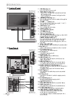 Preview for 8 page of Sylvania LD320SS8 A Owner'S Manual