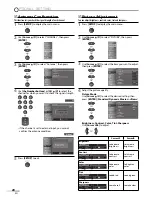 Preview for 20 page of Sylvania LD320SS8 A Owner'S Manual