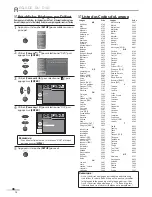 Preview for 105 page of Sylvania LD320SSX Owner'S Manual