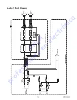 Preview for 31 page of Sylvania LD370SS8 M Service Manual