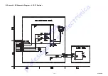 Preview for 45 page of Sylvania LD370SS8 M Service Manual