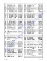 Preview for 77 page of Sylvania LD370SS8 M Service Manual