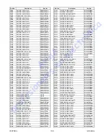 Preview for 84 page of Sylvania LD370SS8 M Service Manual