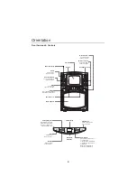 Предварительный просмотр 7 страницы Sylvania MEF122BT Instruction Manual