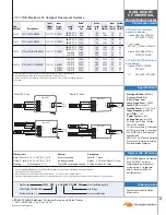 Предварительный просмотр 2 страницы Sylvania QUICKTRONIC T4 User Manual