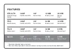 Preview for 21 page of Sylvania ROADSIGHT BASIC Manual