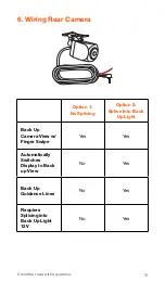 Preview for 18 page of Sylvania Roadsight Mirror Instruction Manual