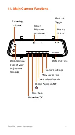 Preview for 27 page of Sylvania Roadsight Mirror Instruction Manual