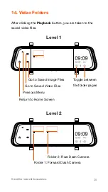 Preview for 30 page of Sylvania Roadsight Mirror Instruction Manual