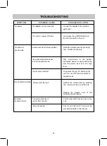 Предварительный просмотр 9 страницы Sylvania SB2905 Instruction Manual