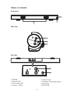 Preview for 5 page of Sylvania SB3205 Instruction Manual