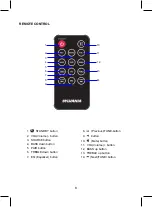 Предварительный просмотр 8 страницы Sylvania SB3713-OP User Manual