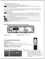 Предварительный просмотр 8 страницы Sylvania SB374W Owner'S Manual