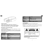 Preview for 8 page of Sylvania SBT214 Manual For Use