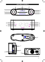 Preview for 4 page of Sylvania SCR1229BT Instruction Manual