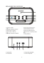 Preview for 18 page of Sylvania SCR2469BT Manual