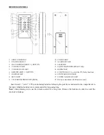 Preview for 6 page of Sylvania SCR2608 Operating Instructions Manual