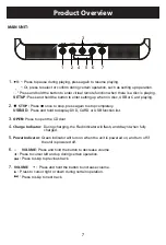 Предварительный просмотр 7 страницы Sylvania SDVD1010 Instruction Manual