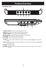 Предварительный просмотр 10 страницы Sylvania SDVD1010 Instruction Manual