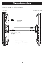 Предварительный просмотр 12 страницы Sylvania SDVD1010 Instruction Manual