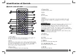 Preview for 5 page of Sylvania SDVD1023 User Manual