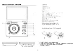 Preview for 13 page of Sylvania SDVD1023 User Manual