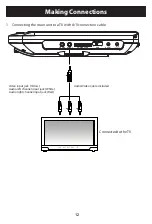 Предварительный просмотр 12 страницы Sylvania SDVD1037 Instruction Manual