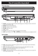 Предварительный просмотр 31 страницы Sylvania SDVD1037 Instruction Manual