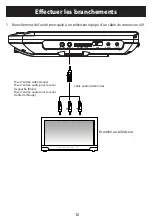 Предварительный просмотр 35 страницы Sylvania SDVD1037 Instruction Manual