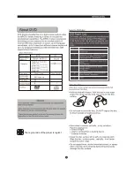 Предварительный просмотр 7 страницы Sylvania SDVD1041-DG Instruction Manual