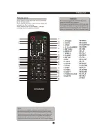 Предварительный просмотр 9 страницы Sylvania SDVD1041-DG Instruction Manual