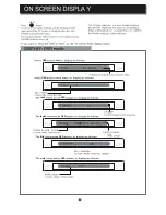 Предварительный просмотр 23 страницы Sylvania SDVD1041-DG Instruction Manual