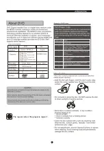 Предварительный просмотр 5 страницы Sylvania SDVD1041C Instruction Manual